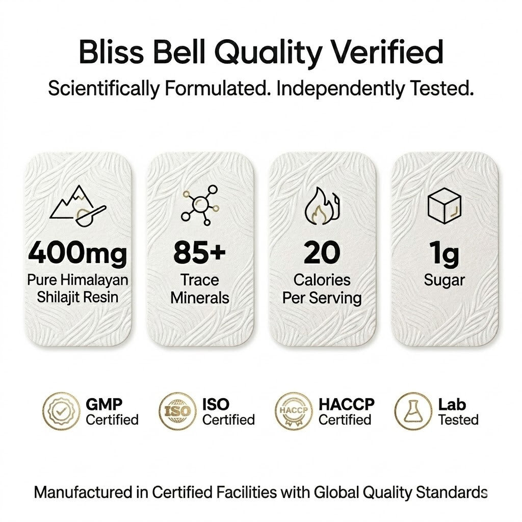 Bliss Bell product packaging with quality verification details on a white background