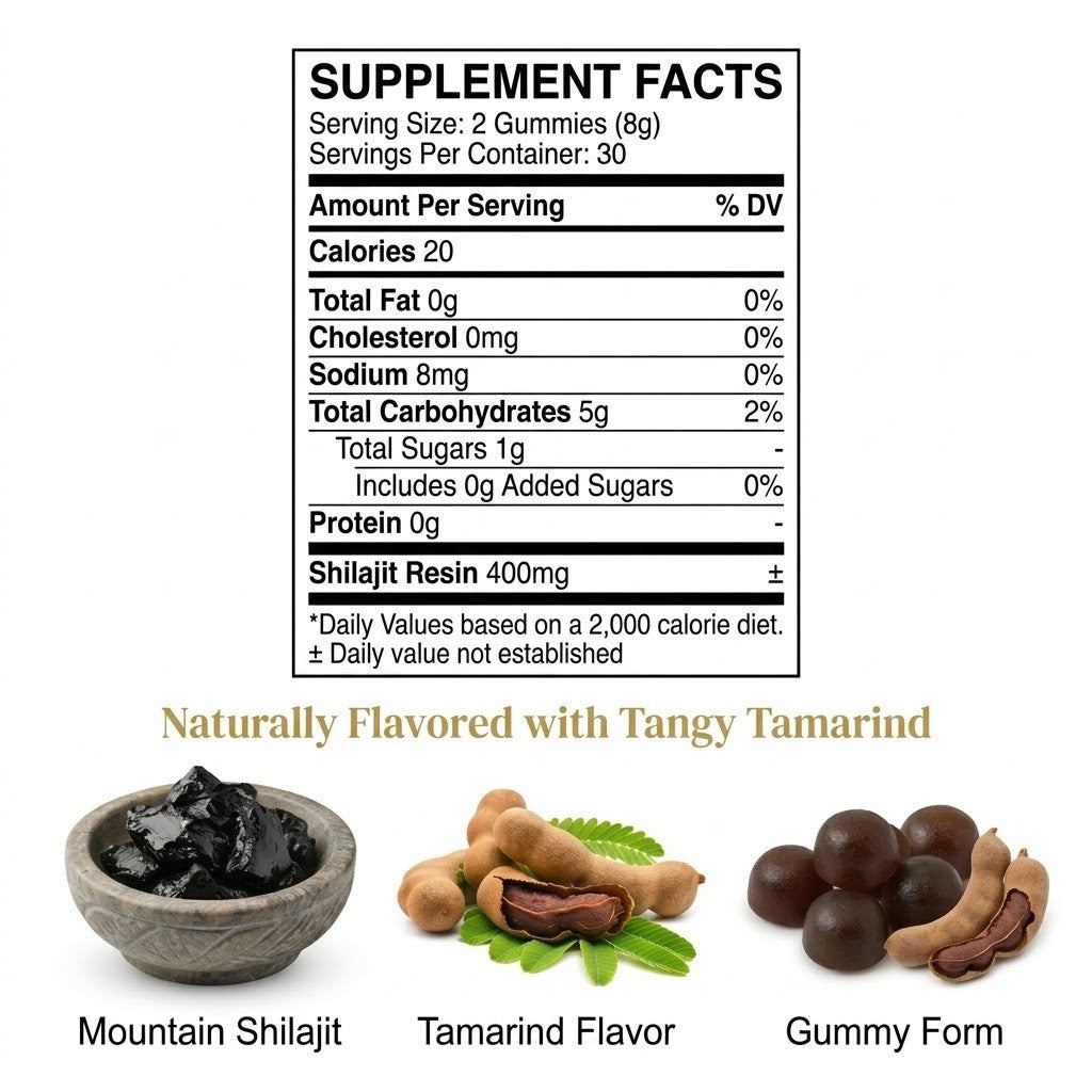 Supplement facts label for gummies with shilajit resin, tamarind flavor, and images of shilajit, tamarind fruit, and gummy form.