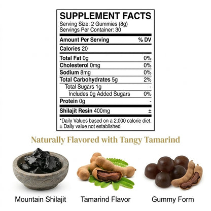 Supplement facts label for gummies with shilajit resin, tamarind flavor, and images of shilajit, tamarind fruit, and gummy form.